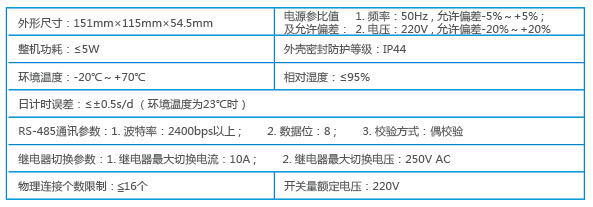 八路扩展设备规格参数