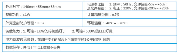 照明控制终端-单灯控制器规格参数